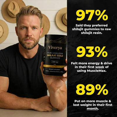 Pure Shilajit Gummies