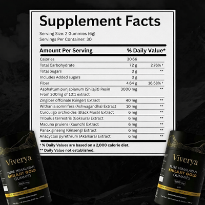 Pure Shilajit Gummies