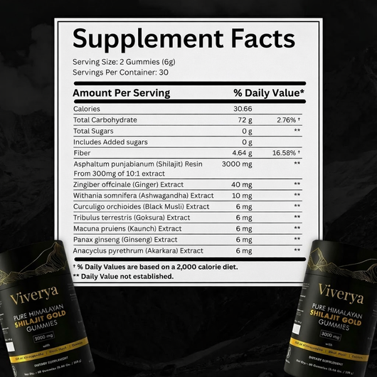 Pure Shilajit Gummies