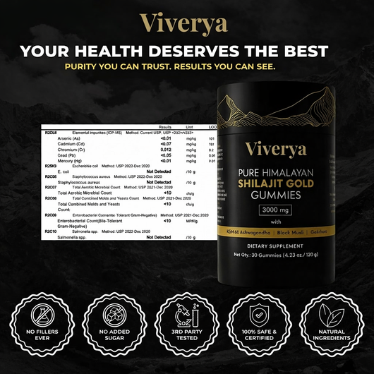 Pure Shilajit Gummies