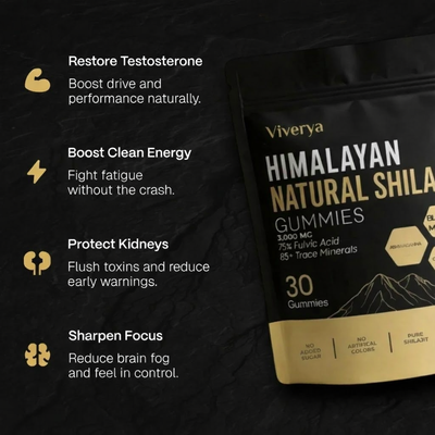 Natural Shilajit Gummies