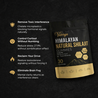 VIVERYA™ Pure Shilajit Gummies – Now 6-in-1 Support