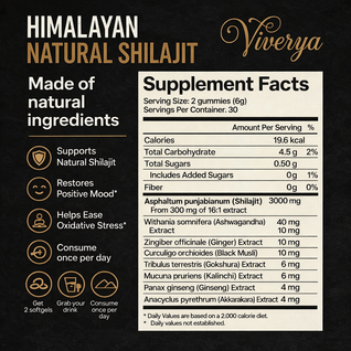 VIVERYA™ Pure Shilajit Gummies – Now 6-in-1 Support
